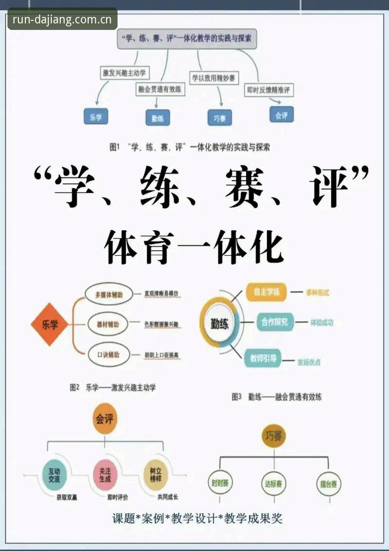 掌握大江体育APP下载的完整实用指南：技术评测与体验分析